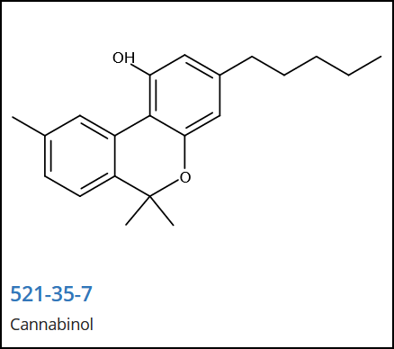 Chemical structure of Cannabinol (CBN)