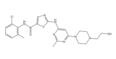 Dasatinib structure