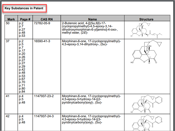 STNext 中 PatentPak 物质表