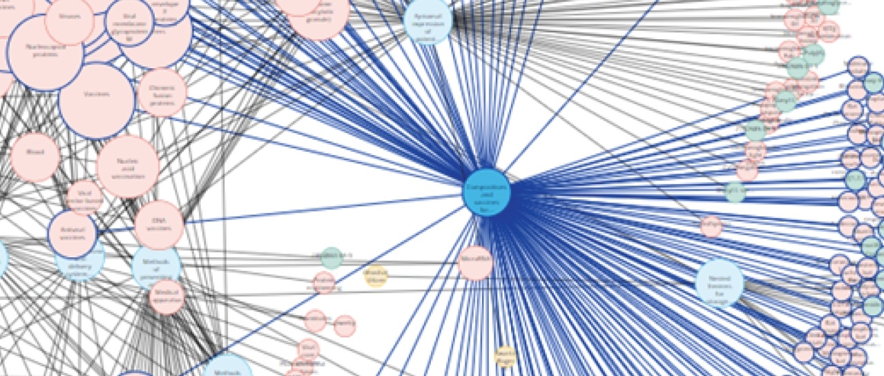 knowledge graph carousel