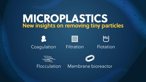 INSGENENGSOC101264-Microplastics-Infographics-1920x1080-Thumbnail